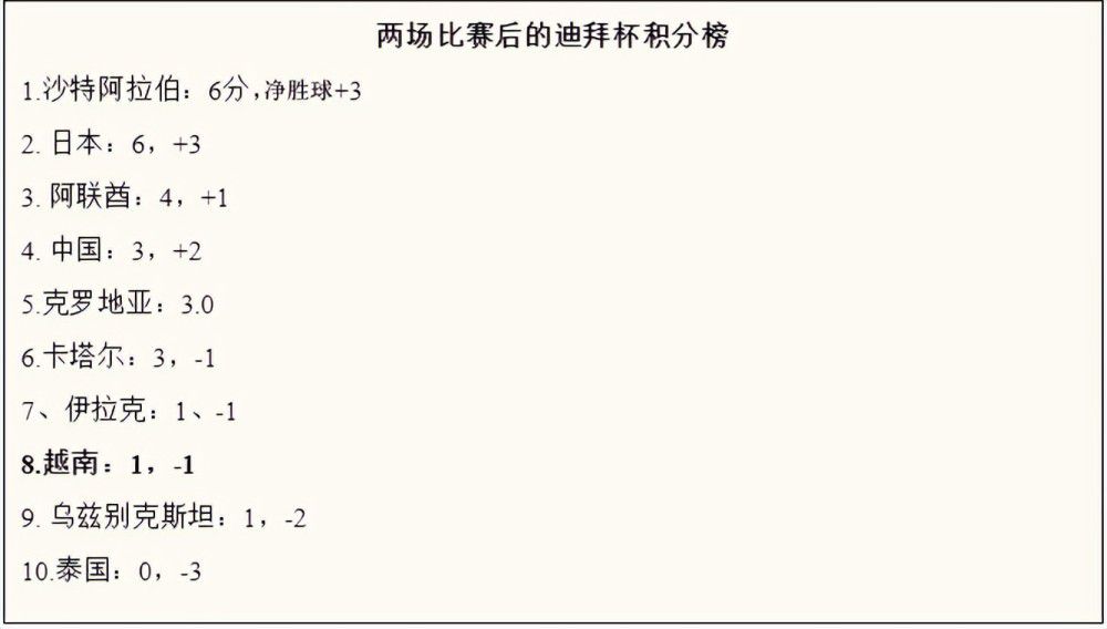 审查固有题目，片子创作者的能力又是另外一个题目，偷机者年夜把，没底线者年夜把，两个题目展现着财产情况实际生态，这是中国片子的悲痛！这是我在看《王的盛宴》之前所发微博。